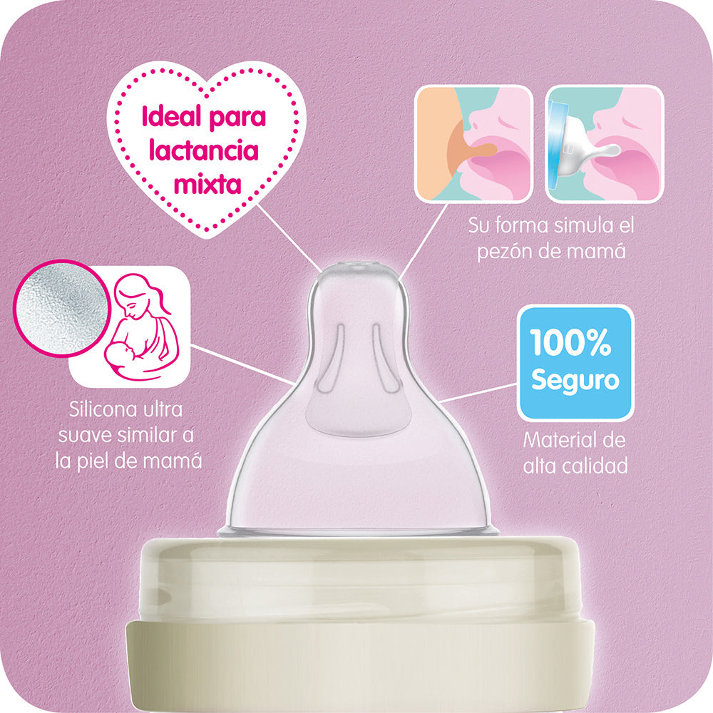 Mamadera Ultivent 160 Ml Gris