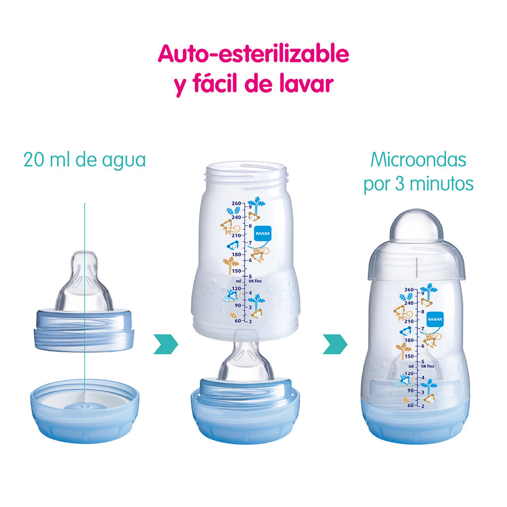 Mamadera Ultivent 160 Ml Gris