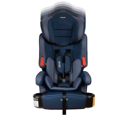 Silla de auto butaca Zeus Navy