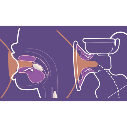 Extractor de Leche Eléctrico Doble Avent