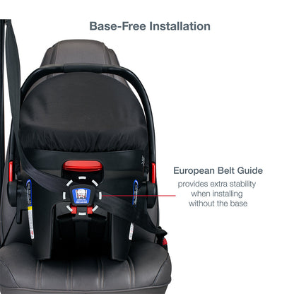 Coche travel system blively/bsafe gen2flexfit fog