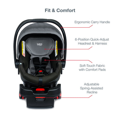 Coche travel system blively/bsafe gen2flexfit fog